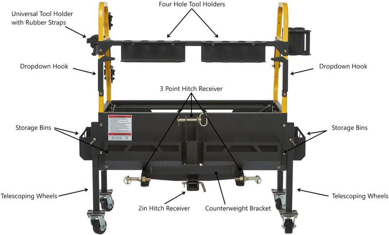 BigToolRack Ultimate Rack